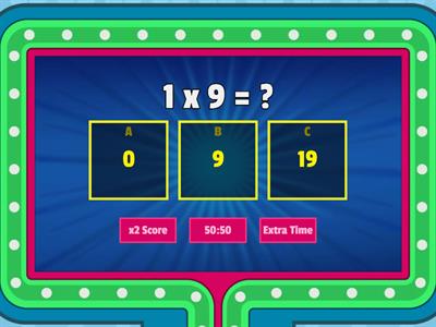 0 and 1 Multiplication Facts