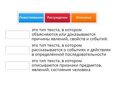 Развитие речи. Изложение