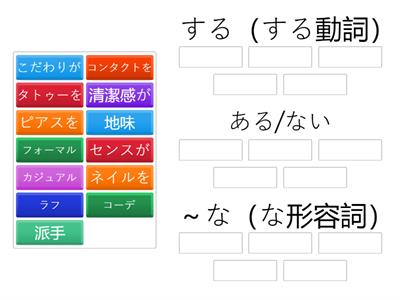 ファッション　コロケーション問題