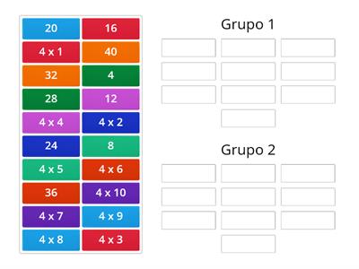 Vamos a estudiar la Tabla del 4