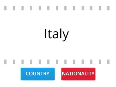 Speakout Starter U1  L1 Countries and nationalities