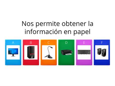 Partes de la computadora