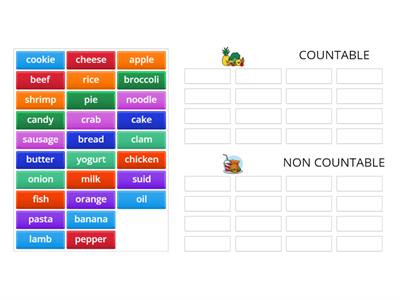 COUNT / NON COUNT FOOD PDU4