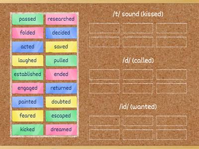 Pronunciation of Regular Past Verbs