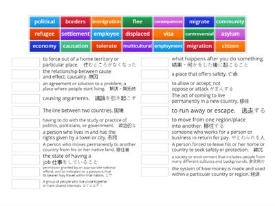 G5 Where We Are in Place and Time Unit Vocabulary