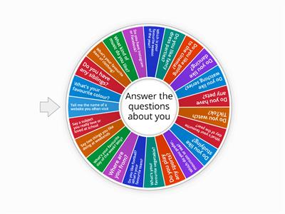 Getting to Know You EOI