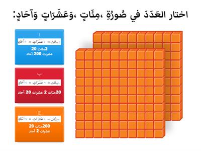 الصف الثاني الابتدائي-الرياضيات -الفصل الدراسي الثاني- الفصل التاسع - الدرس الأول - المئات