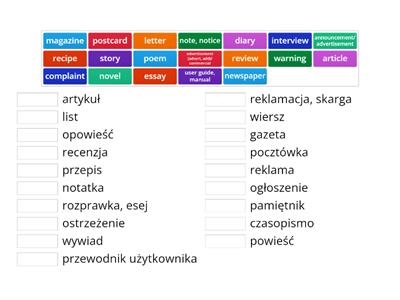 Egzamin ósmoklasisty - przydatne słownictwo cz.5 - typy tekstów