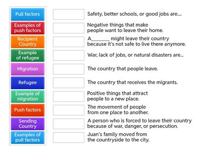 Human Migration - 5th grade