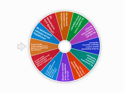 Квадратична функція