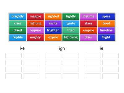  i-e, igh, ie