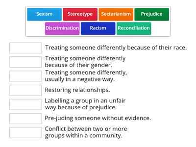 Prejudice/discrimination