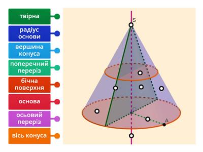 Конус