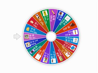 书包里面有什么