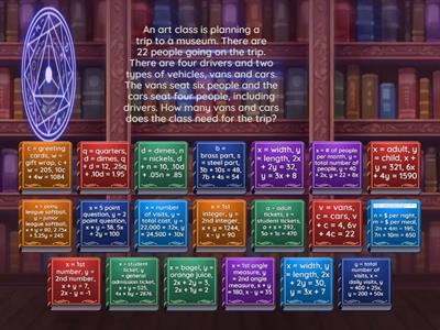 Setting Up Systems of Linear Equations (Application)