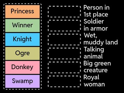 Shrek definitions match up