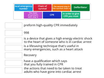 The purpose of CPR