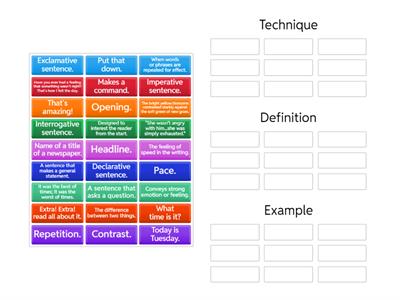 Structure techniques.