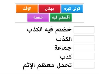 معاني مفردات سورة النور