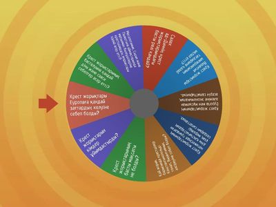 Крест жорықтары сұрақтар