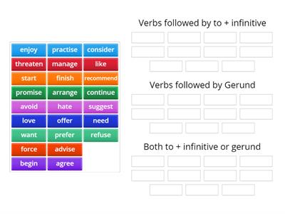  BE Infinitive or Gerund?