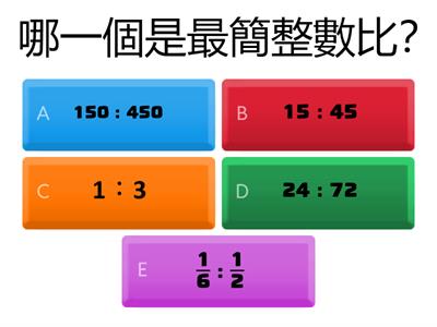 4-2_最簡整數比