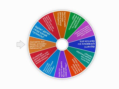 Тәрбие сағаты