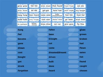 Past Participle 1