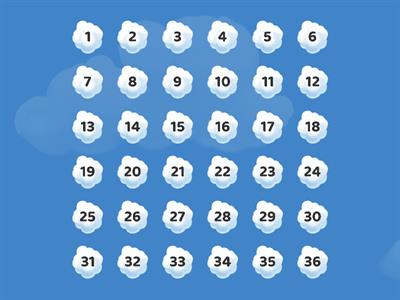 Tablas de multiplicar del 2 al 5