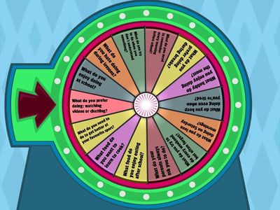 verb patterns speaking A2