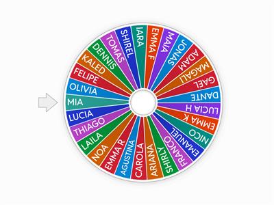 RULETA SHABAT
