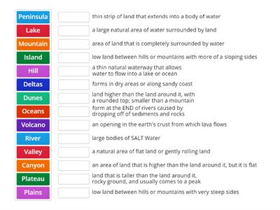 Landforms