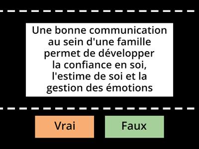 Communication parents-enfants