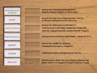Властивості символів, абзаців. Текстовий процесор WORD.