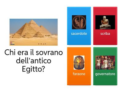 Quiz antico Egitto