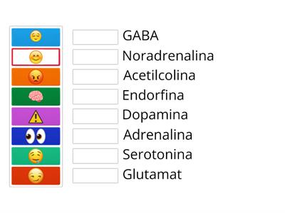 NEUROTRANSMISSORS