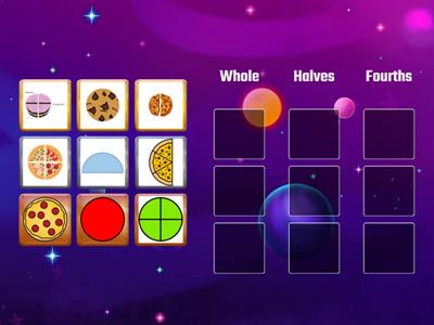 Fractions (wholes, halves, fourths)