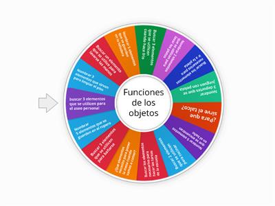 Ruleta de funciones