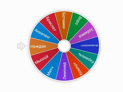 Д.З. 6 кл._Узнай этимологию выпавших слов