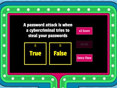 Module 2 - Types of Cybersecurity Threats