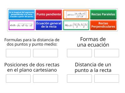 Plano Cartesiano y Ecuación de la Recta