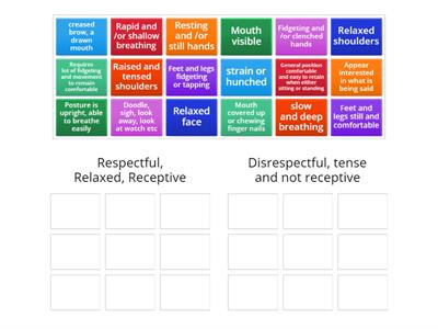 Acceptable Non-verbal communication characteristics