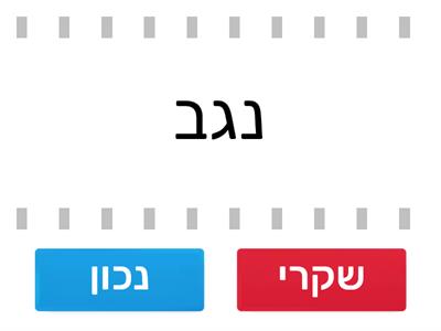 אוריה נטע ויהלי