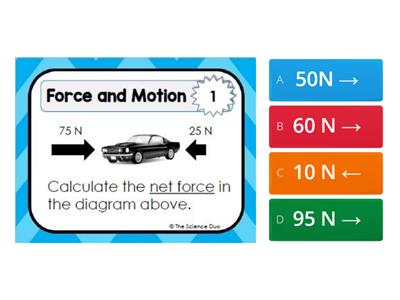 Balanced and Unbalanced Forces