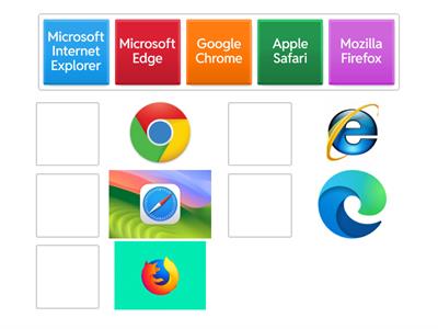 POPULAR WEB BROWSERS