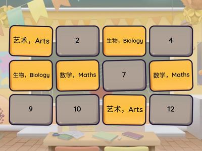 中文School Subjects