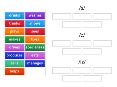 Present simple pronunciation 