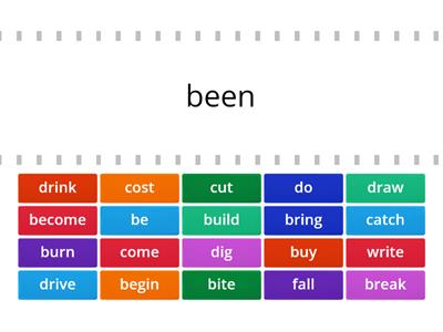 Past participle