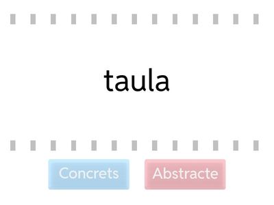 Noms concrets i abstractes