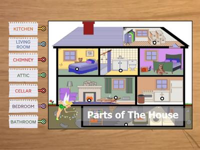 ALL ABOUT US NOW 2 unit 2